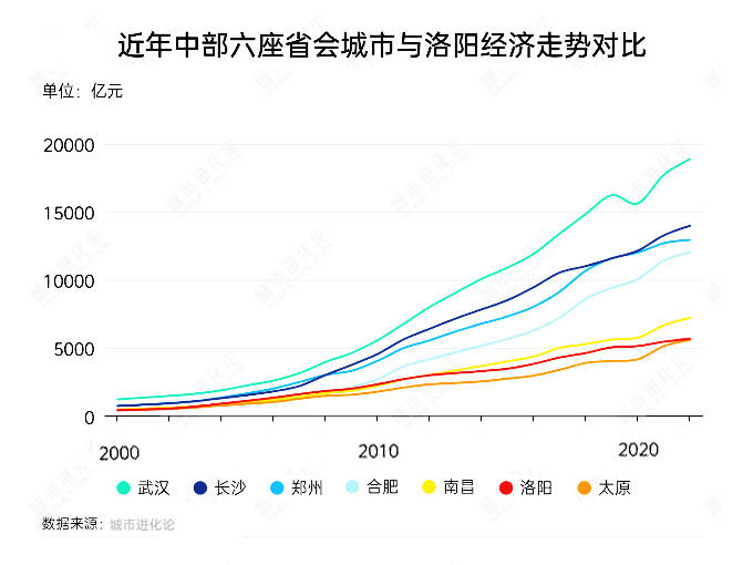 众汇外汇开户2020国债发行时间 2020年8月10日电子式储蓄国债发行利息一览