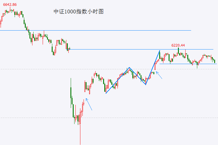 众汇外汇交易平台靠谱吗英诺激光上市时间 今日英诺激光申购费用及指南