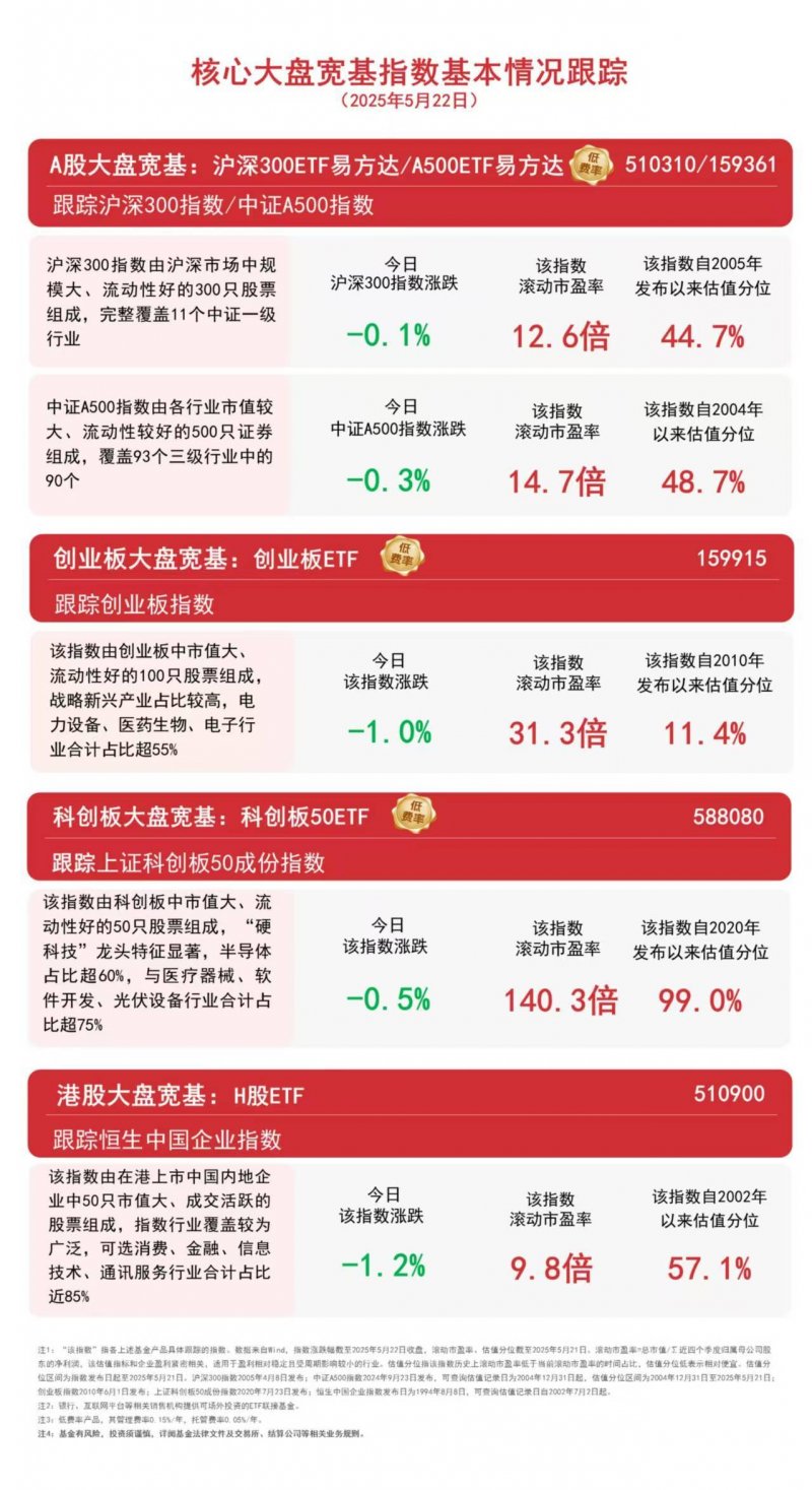 众汇交易平台可靠吗我用60天探索mt4自动交易配置，结论让我赚翻了