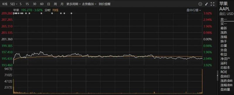 wetrade众汇官网入口2020吉林省养老金变更计划细则 2020年吉林省养老金走高新资讯